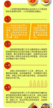 一圖讀懂《網絡餐飲服務食品安全監督管理辦法》 規范餐飲管理，守護舌尖安全